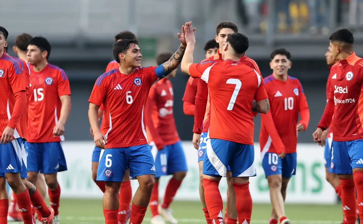 Formato de competencia del Mundial de Chile Sub-20