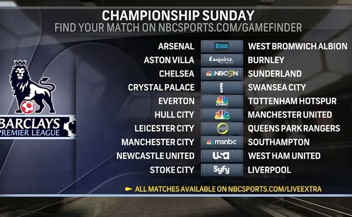 Epl store championship sunday