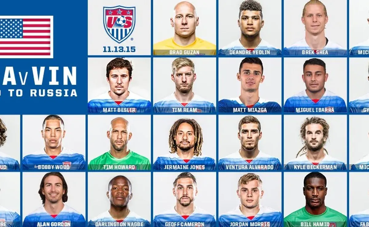 U.S. Men's National Soccer Team on X: The Squad 