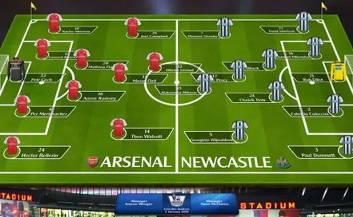 Arsenal vs. Newcastle: Premier League - Predicted Lineup, Bench & Score -  The Short Fuse