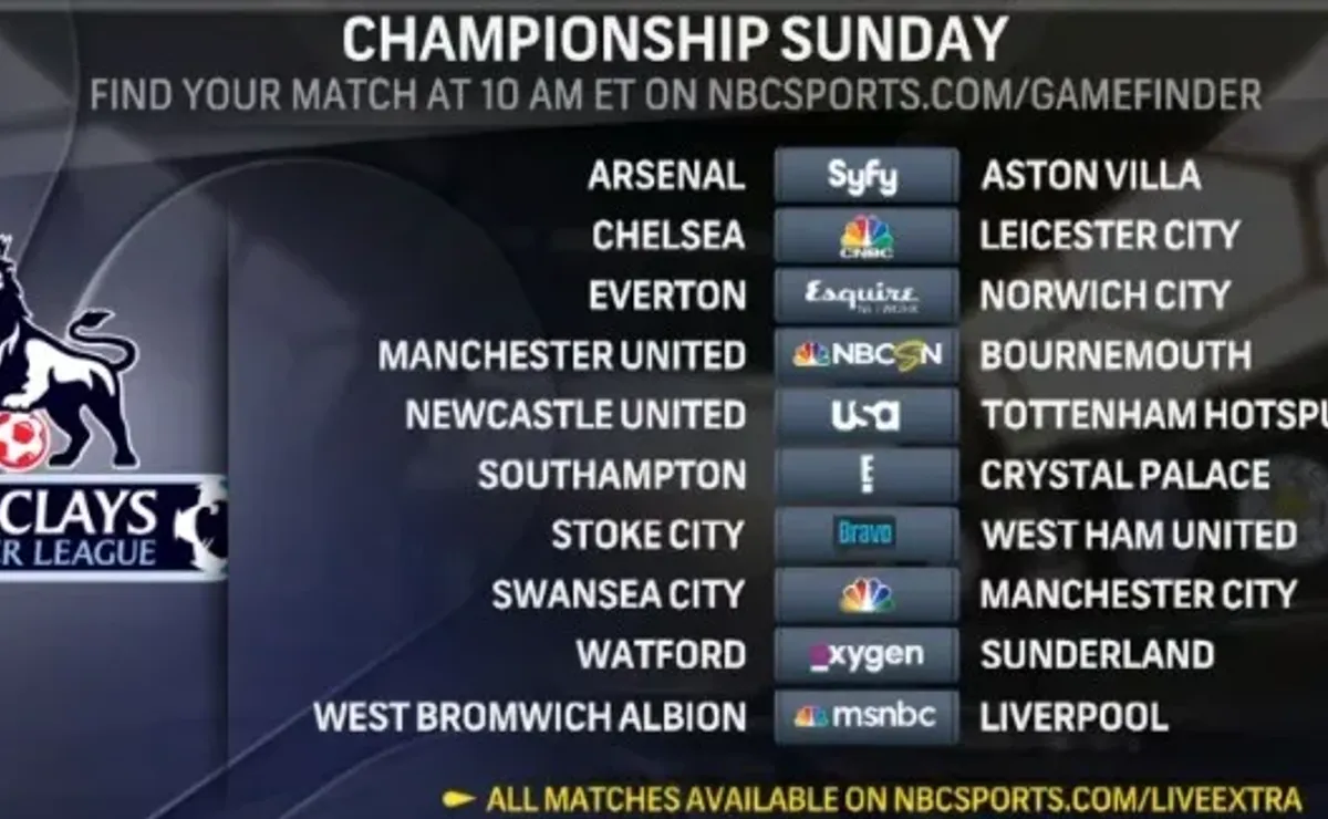 NBCUNIVERSAL PRESENTS ALL 10 PREMIER LEAGUE “CHAMPIONSHIP SUNDAY