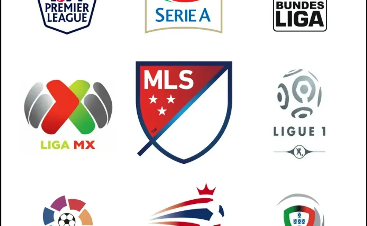 Most popular soccer leagues on US television, ranked - World