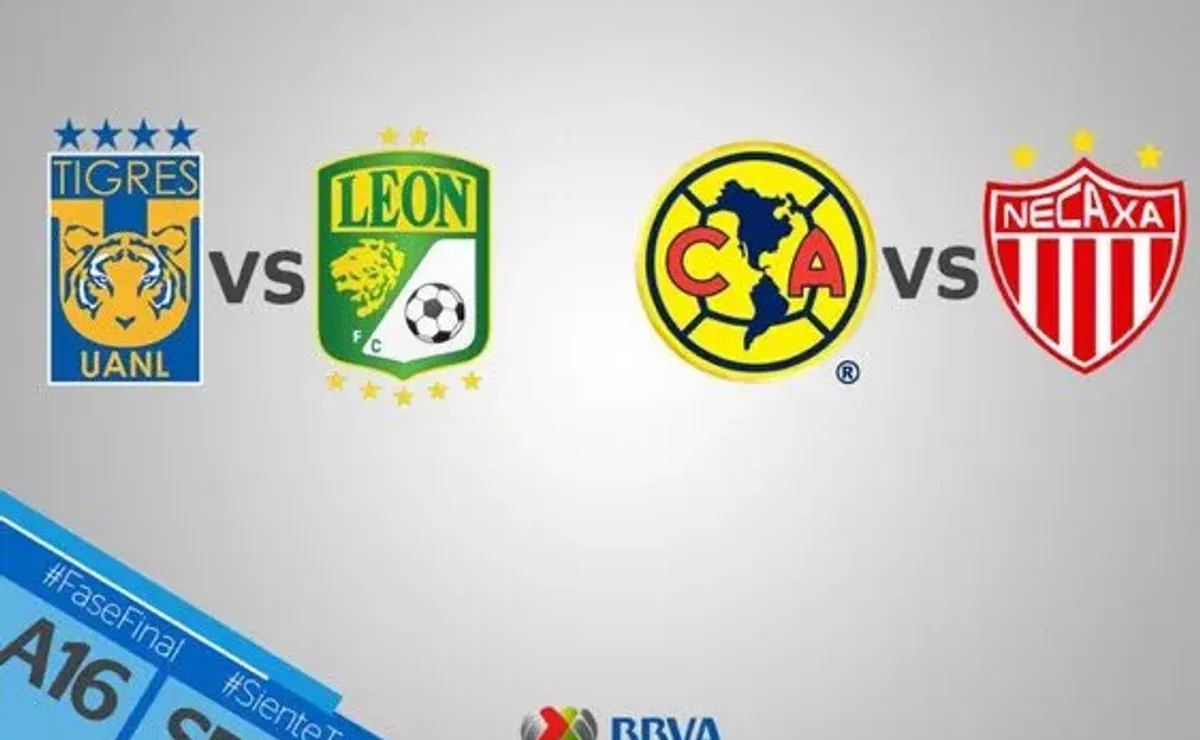 Liga MX Apertura semi finals schedule: Teams, game dates and times - AS USA