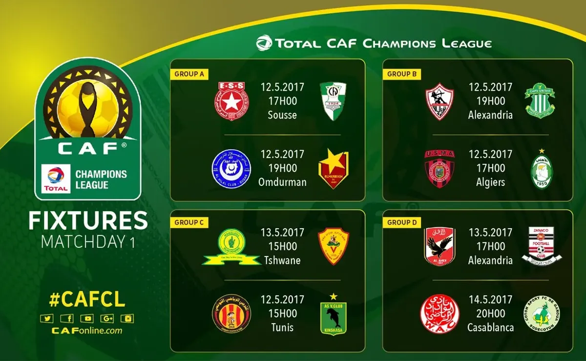 Soccer caf champions store league fixtures