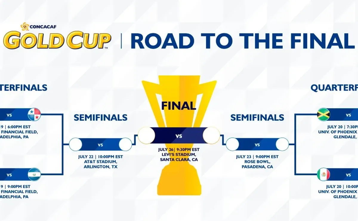 Here's the full schedule for CONCACAF Gold Cup 2017 quarterfinals