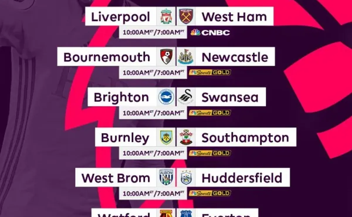 The final Premier League table for 2017-18 - NBC Sports