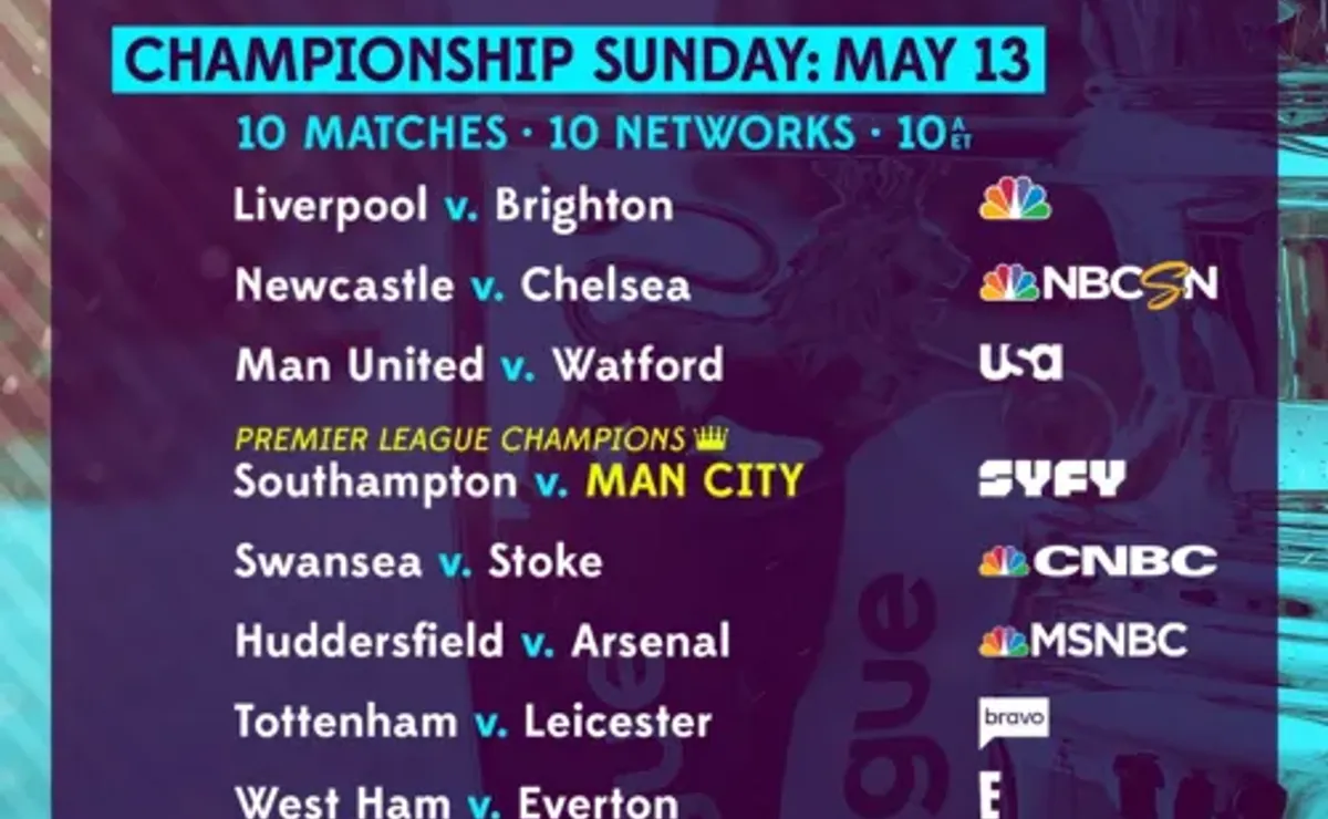 Final Premier League standings of the 2018-19 season - NBC Sports