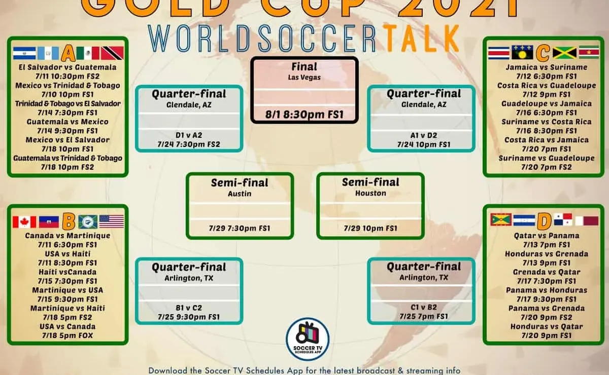 World Cup 2018 bracket: Free download - World Soccer Talk
