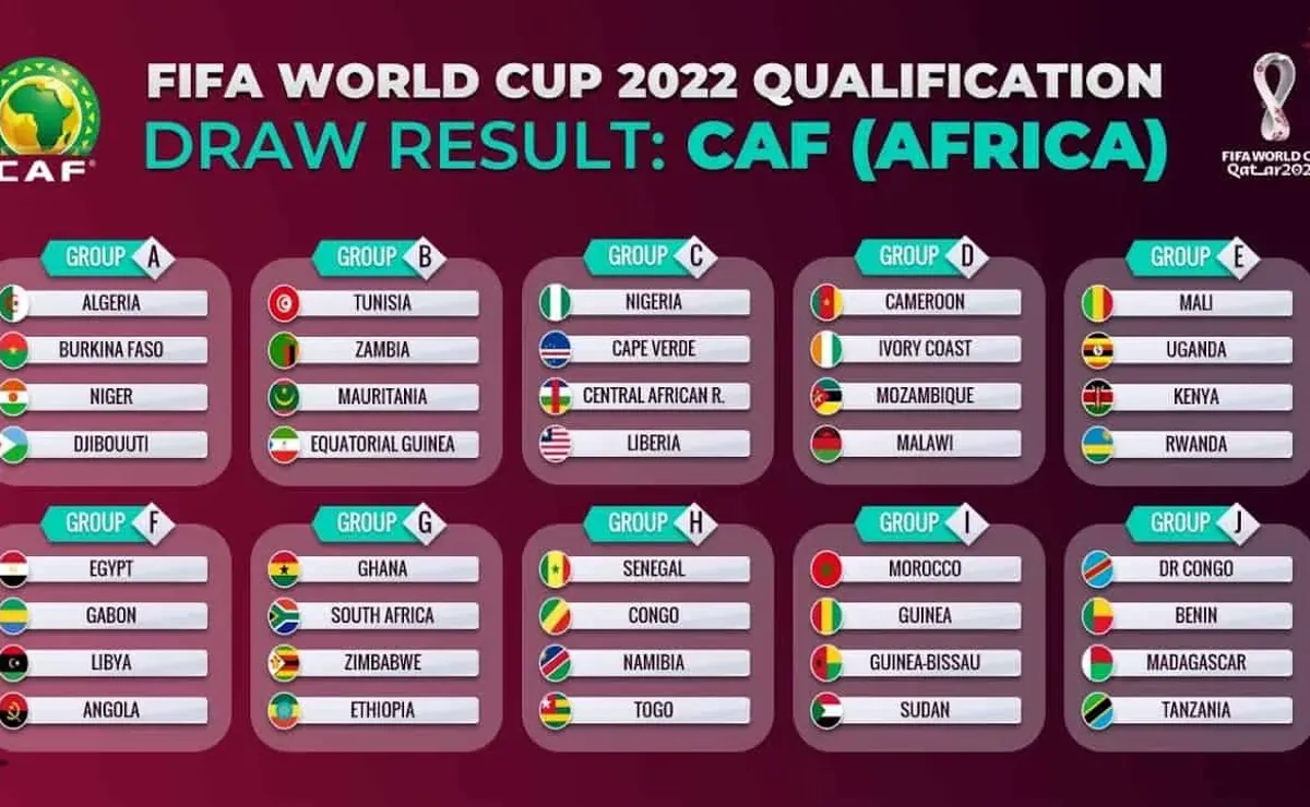 Fixtures world cup deals qualifiers