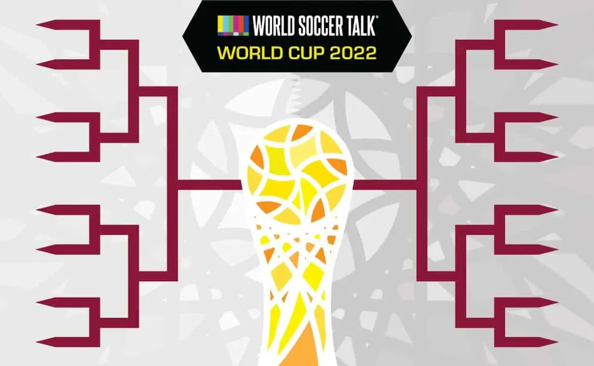 World Cup bracket: Printer-friendly; free download - World Soccer Talk