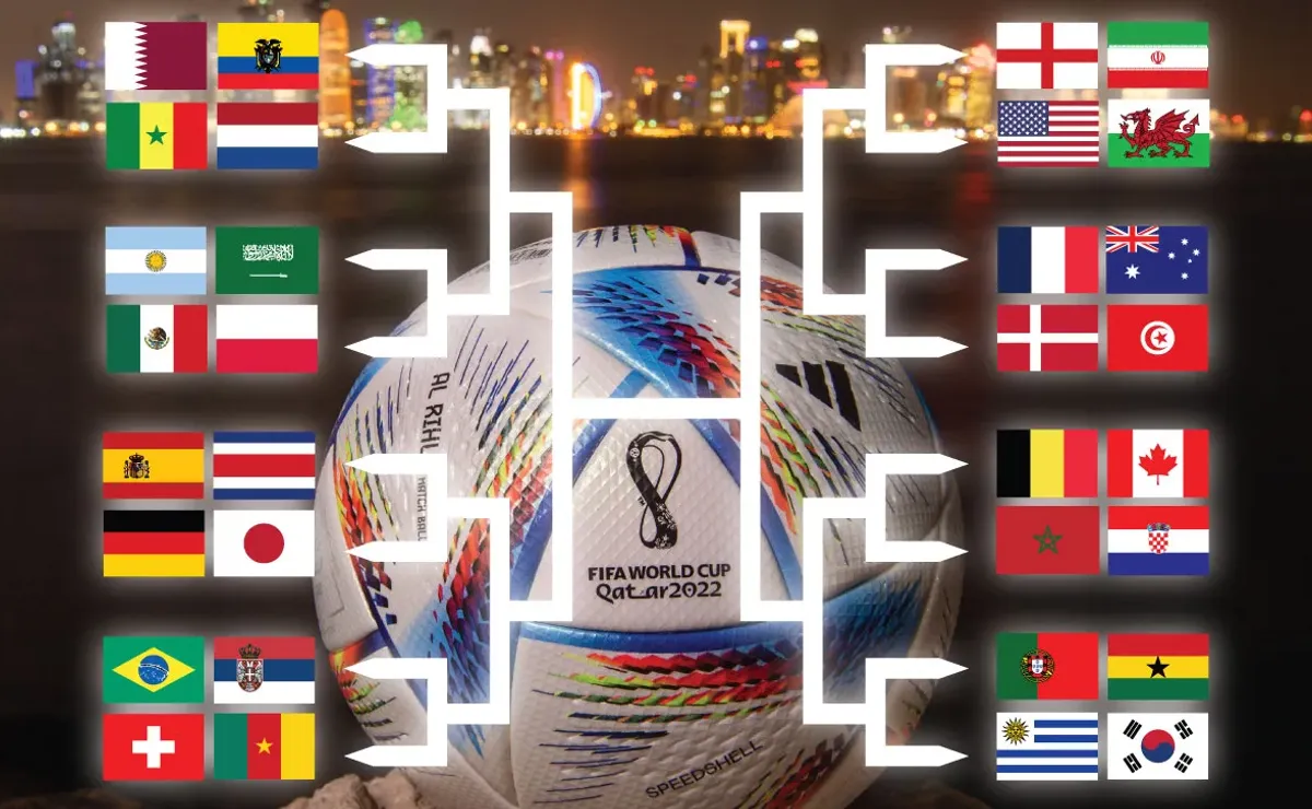 2022 FIFA World Cup: Round of 16 FULL BRACKET PICKS & PREDICTIONS