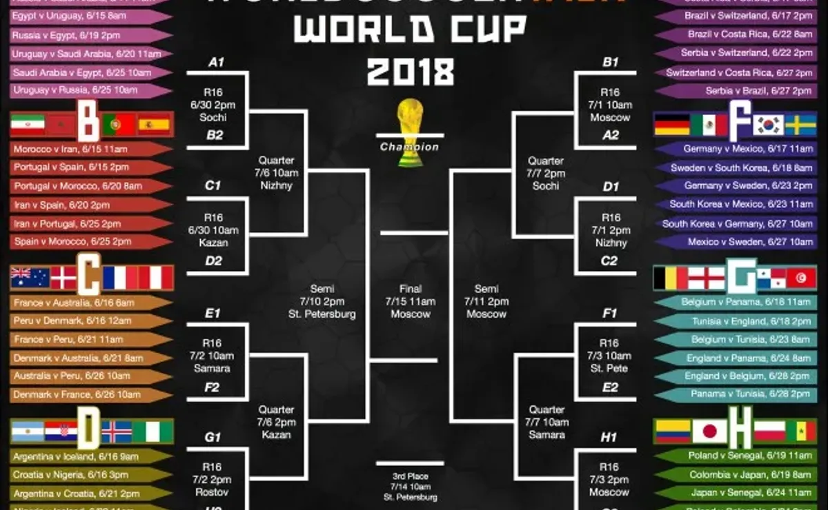 World Cup 2018 bracket: Free download - World Soccer Talk