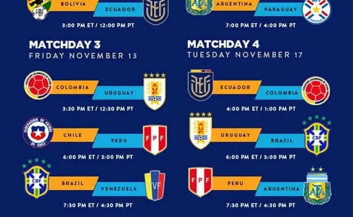 World cup qualifiers online america