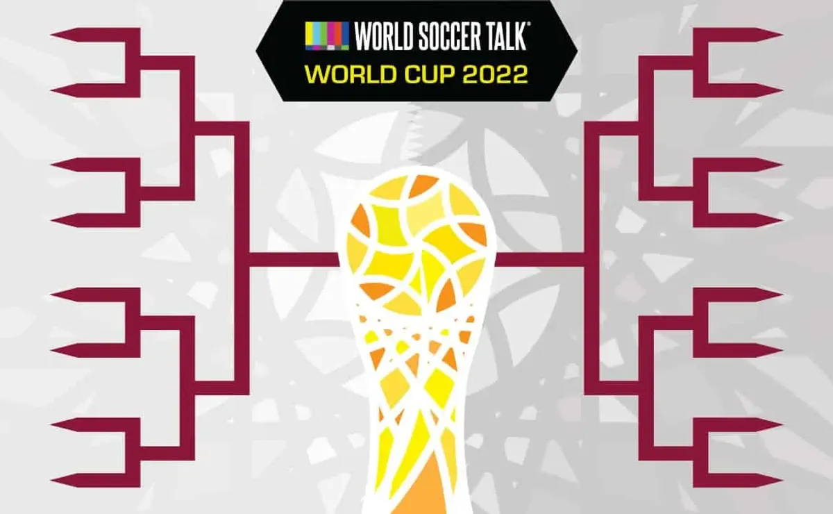 World Cup 2022 Predictor - World Soccer Talk