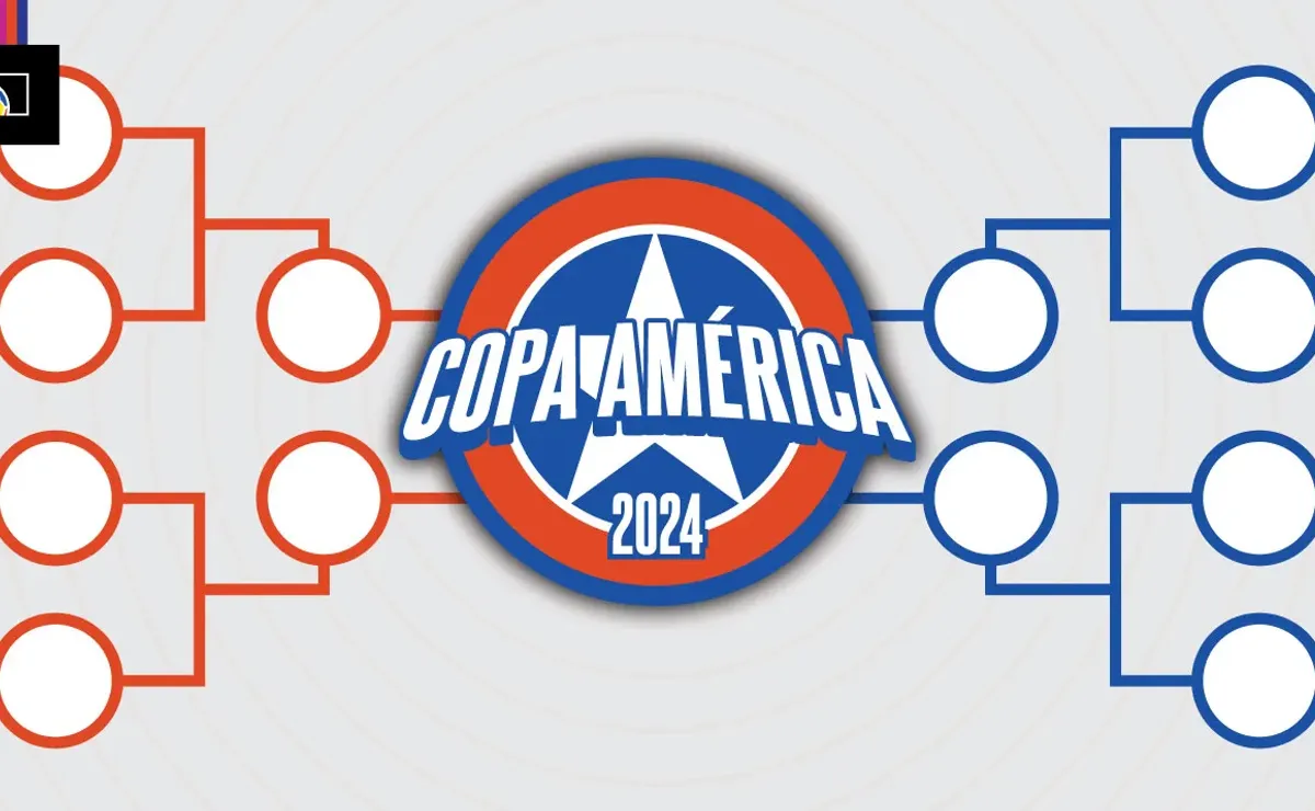 Tabela Copa Am rica 2024 Em PDF Tabela copa am rica 2024 em pdf