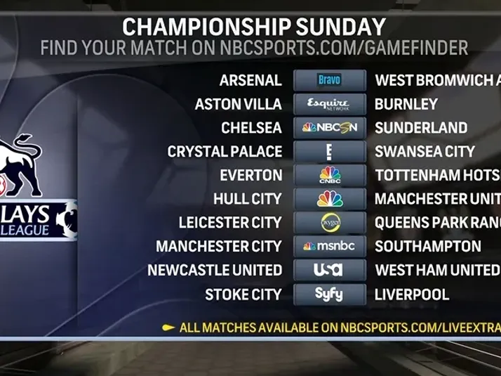 Nbcsn store champions league