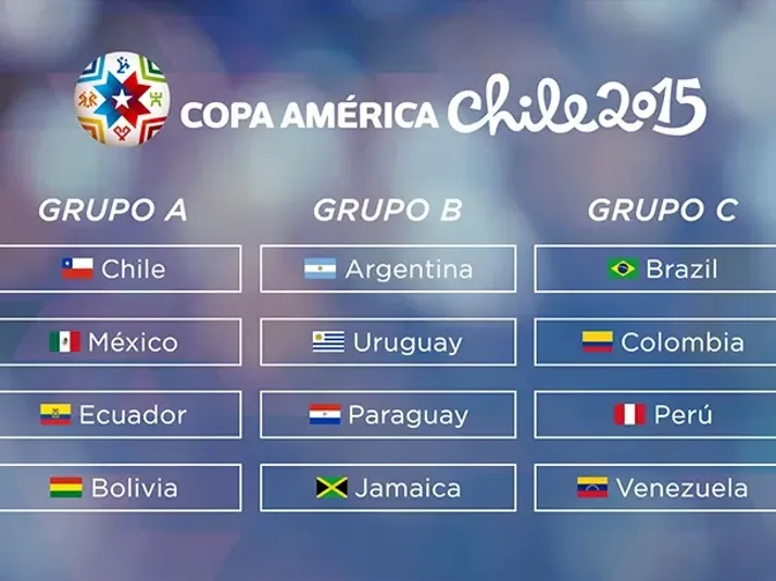 Colombia 🆚 Venezuela. Brazil 🆚 Peru. Who's picking up a W in @copaamerica  tonight?