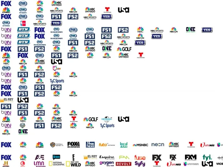 List of fuboTV sports entertainment and news channels available