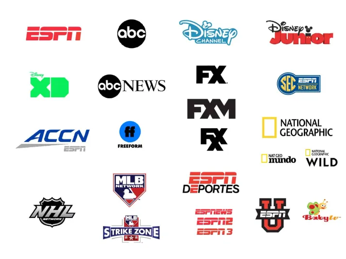 TV lost ESPN, ABC and Disney channels. Hulu Live is the