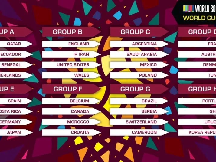 World Cup 2014 Draw: Date, Time And Likely Pots For Group