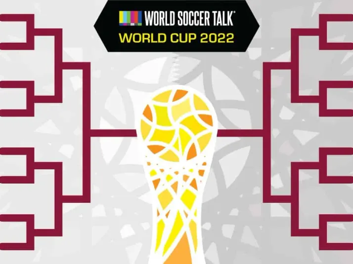 2014 World Cup Soccer Bracket: Free download - World Soccer Talk