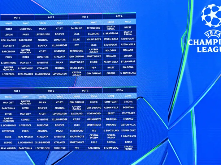 What channel is showing champions league 2020 online