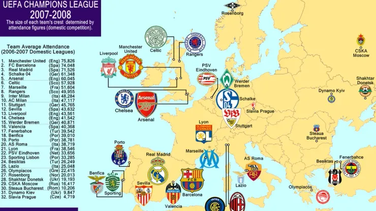 2010-11 UEFA Champions League, Group Stage – Attendance map (figures from  2009-10 domestic leagues). «