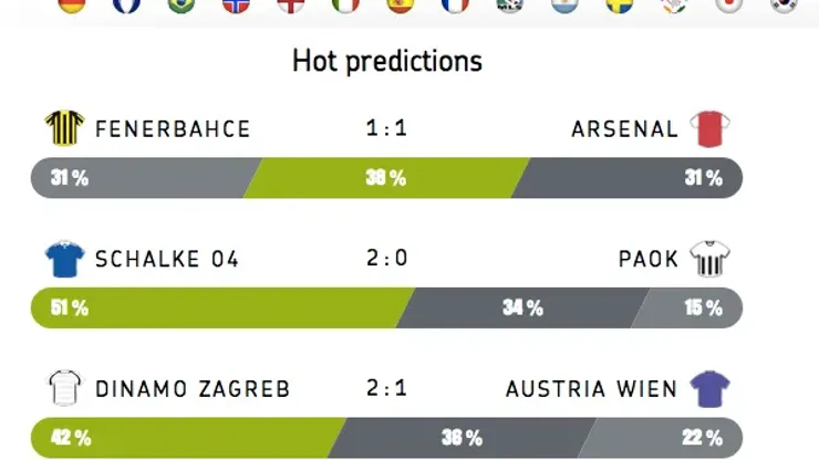 CD FAS vs Real Esteli Prediction, Odds & Betting Tips 08/16/2023