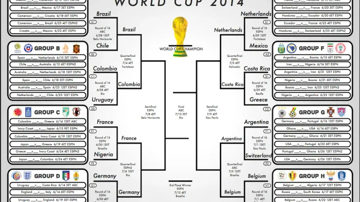 2014 World Cup Soccer Bracket: Free Download - World Soccer Talk