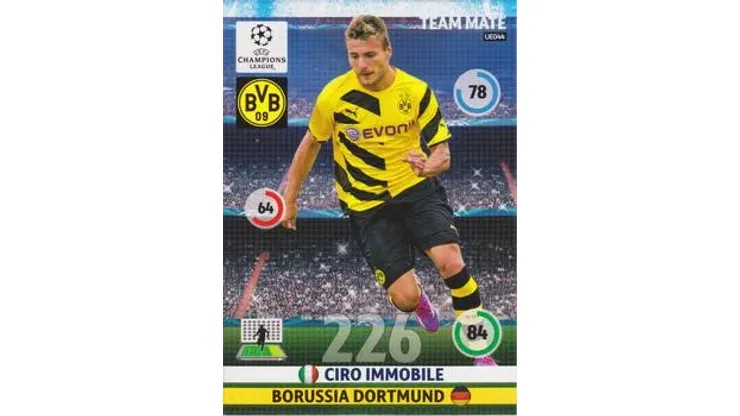 Ciro Immobile looks to make his own mark at Borussia Dortmund