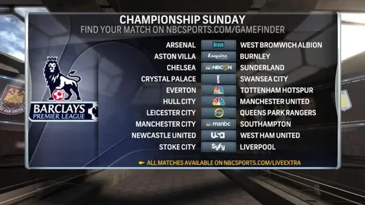 Championship Sunday Premier League gameweek 38 TV times and open