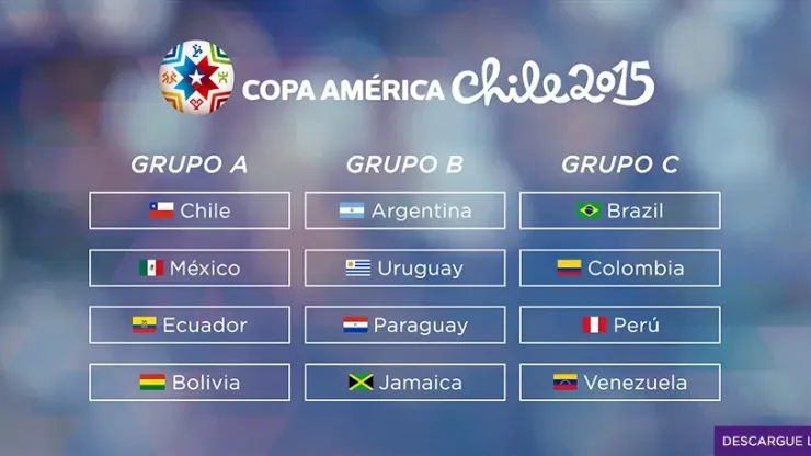 Copa America 2015 Mexico: Tournament Schedule, Full Roster, Key