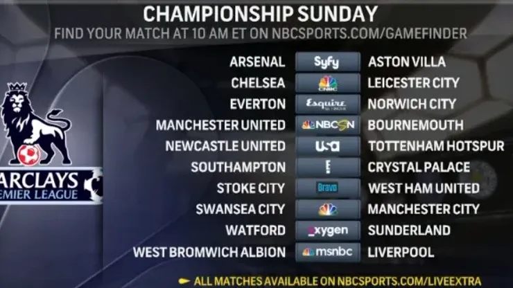 Epl store championship sunday