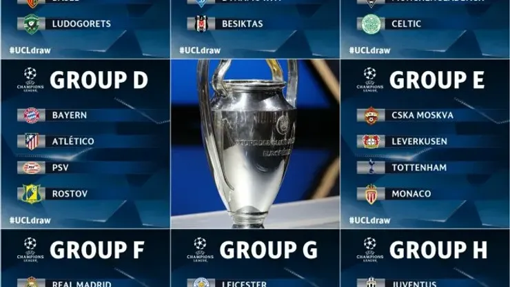 Stream champions league usa hot sale