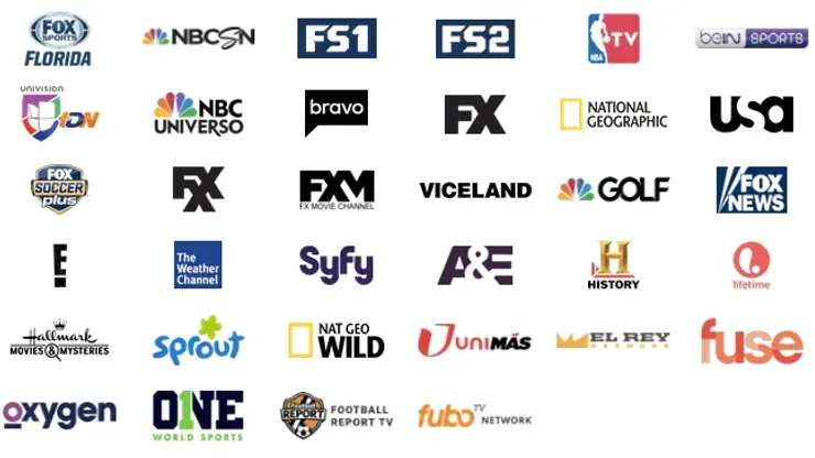 Fubotv hot sale nbc sports