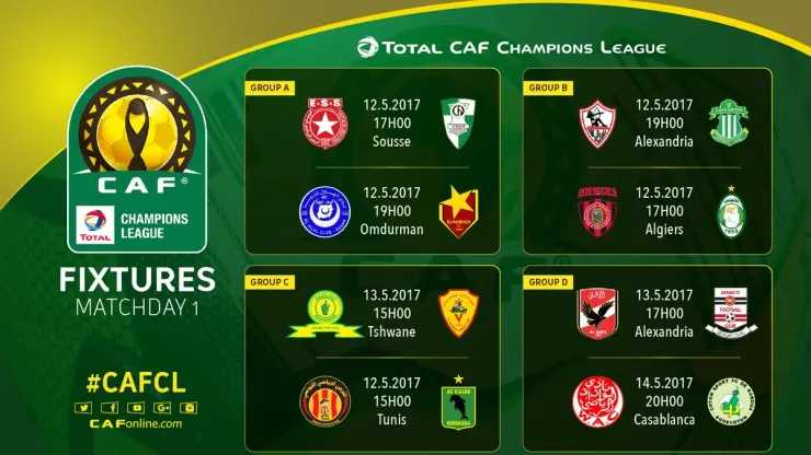 Soccer caf champions league fixtures on sale