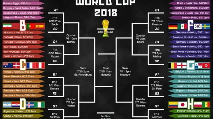 Copa America 2024 bracket: Free download - World Soccer Talk