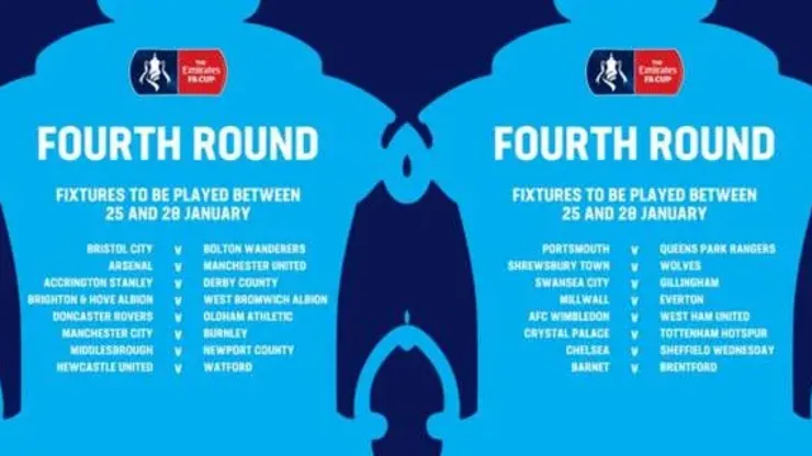 Fa cup deals 4th round fixtures