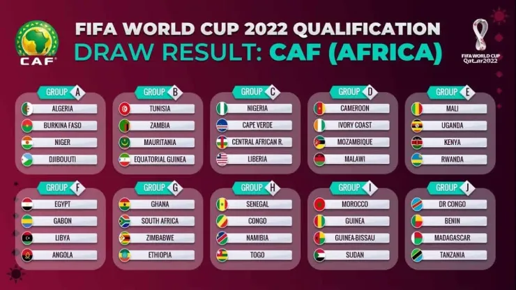 fifa world cup african qualifiers games europe