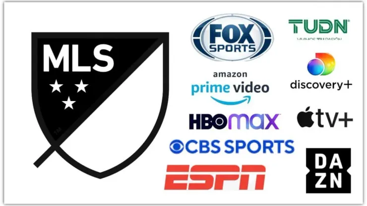 MLS 2021 commercial guide: Every franchise, every sponsor, all the major TV  deals - SportsPro