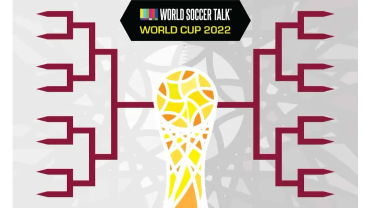 Football World Soccer Cup 2023 para Android - Download