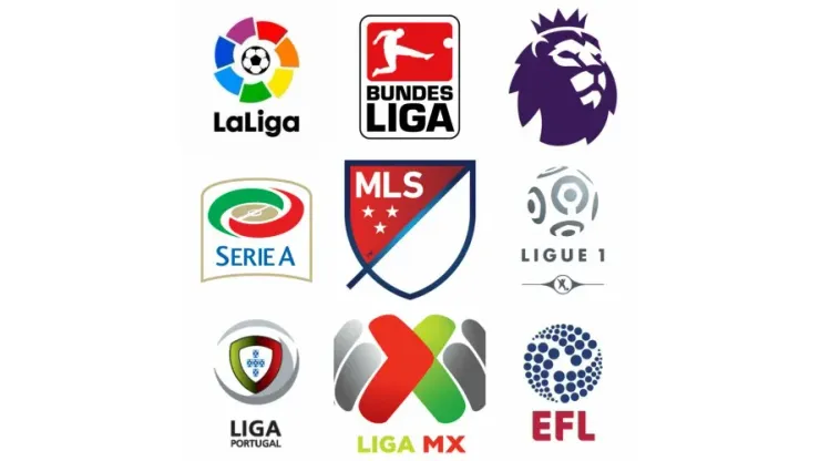 Football leagues on sale in world