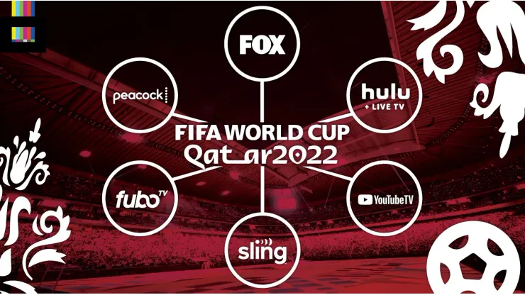 Twitch Streams 2022 World Cup