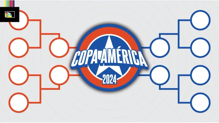 Copa América 2024 to be hosted in USA