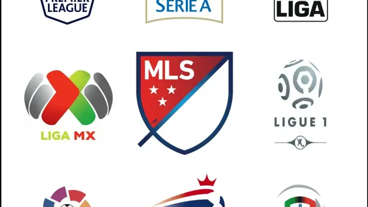 Most popular soccer leagues on US television, ranked - World