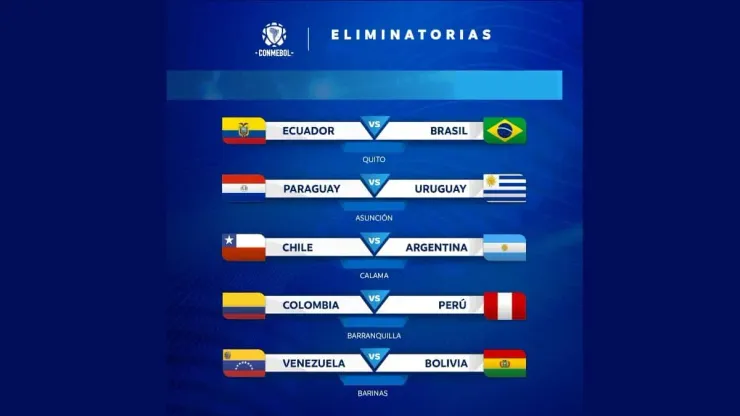 Fifa World Cup Qualifiers Conmebol On