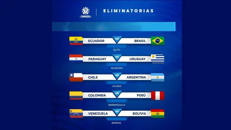 World cup 2022 deals qualifiers