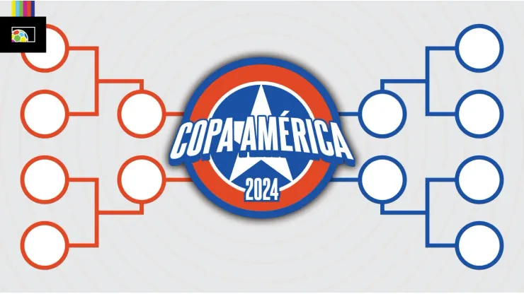Copa America 2024 bracket: Free download - World Soccer Talk