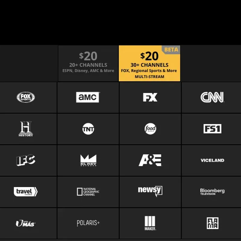 Sling tv hotsell fox sports north