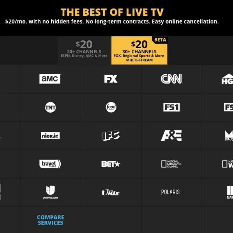 Sling Multistream adds FS2 to its FOX FS1 and FX package World